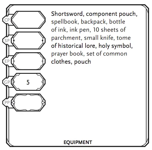D&D character sheet equipment